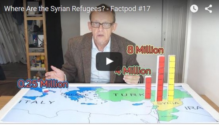 Where Are the Syrian Refugees?